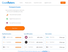 Tablet Screenshot of creditraters.com